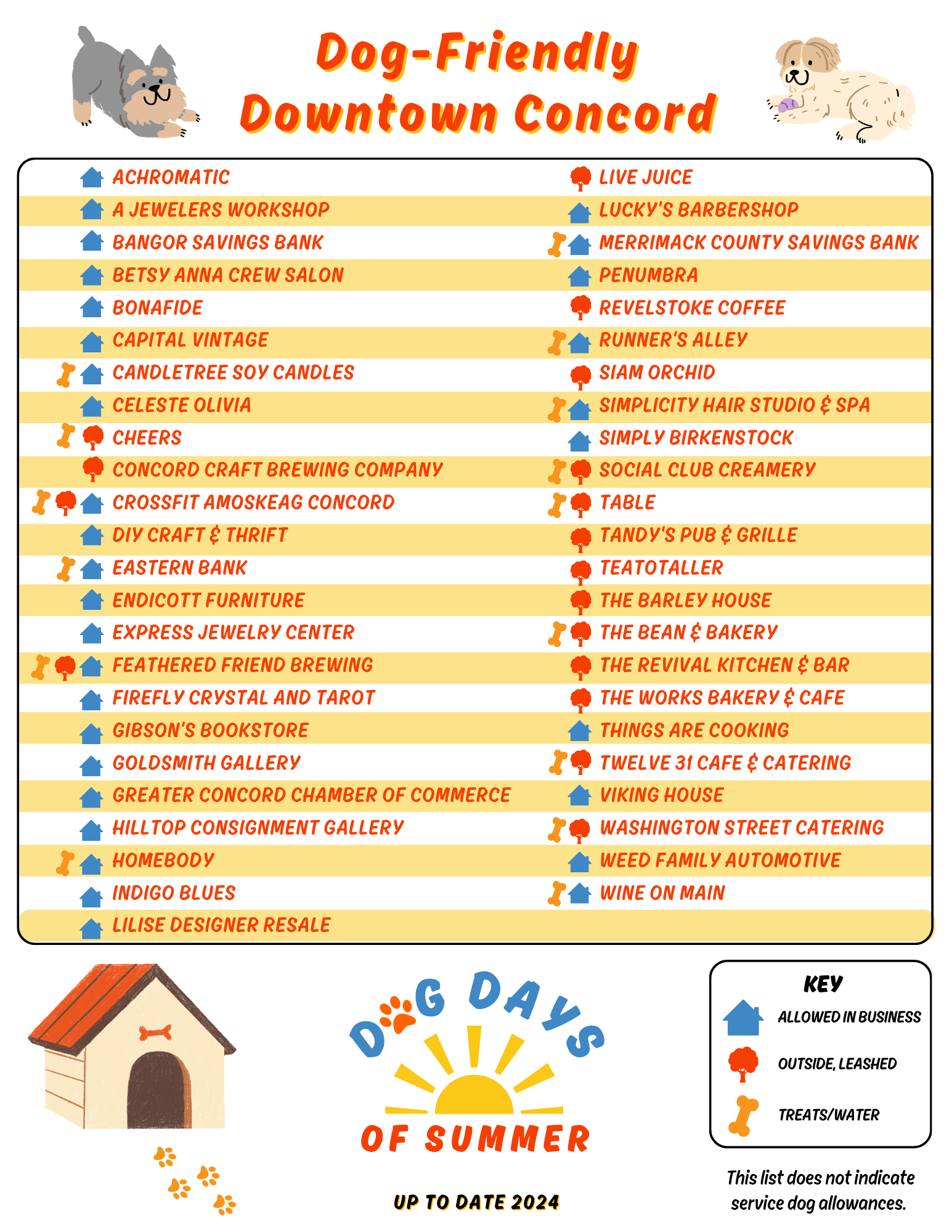 Dog Friendly Downtown Intown Concord